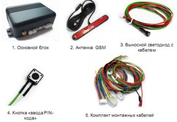 Сигнализация Spider GSM S301